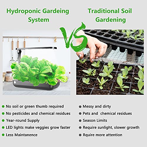 VegeBox Hydroponics Growing System - Support Indoor Grow, Herb Garden kit Indoor, Grow Smart for Plant, Built Your Indoor Garden (Small-Black)