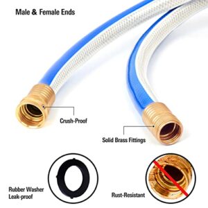 Solution4Patio Short Garden Hose 5/8 in. x 4 ft. Blue Lead-in Hose Male/Female Commercial Brass Coupling Fittings for Water Softener, Dehumidifier, RV Filter and Camp Water Tank