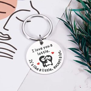 Valentines Day Gifts for Boyfriend Girlfriend Funny Couples Gifts Husband Boyfriend Birthday Gifts from Wife Girlfriend Anniversary Wedding Gifts for Him Her Christmas Stocking Stuffers for Women Men