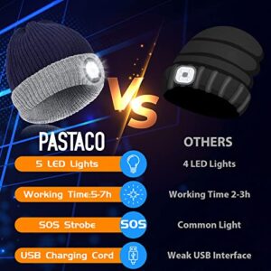 LED Beanie Hat with Lights Men Gifts: Christmas Stocking Stuffers for Men Women Dad Father Grandpa Husband Brother Boyfriend Him Adult Teen - Soft Warm Comfortable Winter Knit Cap Headlamp Lighted Hat