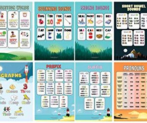 Creanoso Delightful Primary English Educational Learning Posters (24-Pack) - Premium Quality Gift Ideas for Children, Teens, & Adults for All Occasions - Stocking Stuffers Party Favor & Giveaways