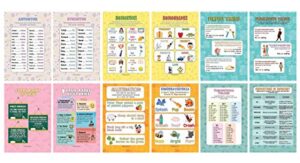 creanoso english vocabulary and grammar educational learning posters (24-pack) – premium quality gift ideas for children, teens, & adults for all occasions – stocking stuffers party favor & giveaways