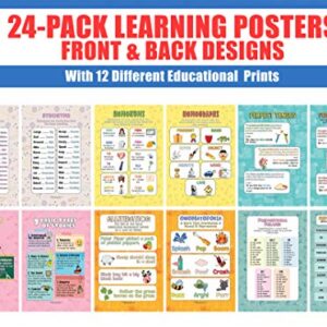 Creanoso English Vocabulary and Grammar Educational Learning Posters (24-Pack) - Premium Quality Gift Ideas for Children, Teens, & Adults for All Occasions - Stocking Stuffers Party Favor & Giveaways