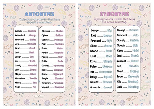 Creanoso English Vocabulary and Grammar Educational Learning Posters (24-Pack) - Premium Quality Gift Ideas for Children, Teens, & Adults for All Occasions - Stocking Stuffers Party Favor & Giveaways