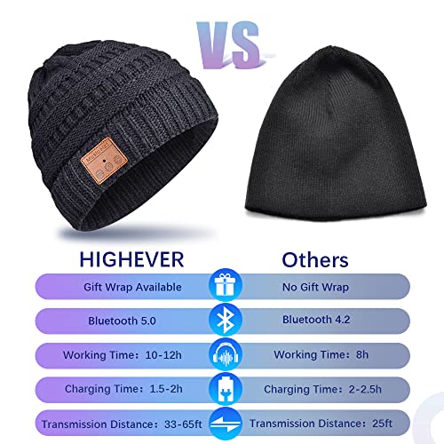 Bluetooth Beanie Hat for Women - Stocking Stuffer Gifts for Women Ponytail Cap, Upgraded Bluetooth 5.0 Winter Warm Hat Wireless Headphones with HD Stereo Speakers Built-in Microphone, for Girls.