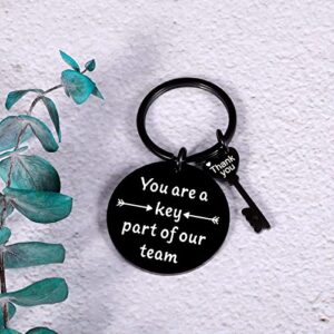 Coworker Christmas Gifts for Women Men Office Thank You Keychain Team Gifts for Employee Appreciation Gifts for Staff Colleague from Boss Stocking Stuffers Valentines Retirement Farewell Goodbye Gift