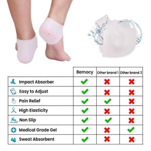 (5 Pairs) Heel Protectors, Heel Cups for Heel Pains, Silicone Heel Pads Cushion, Heal Dry Cracked Heels, Universal Size, Stocking Stuffers for Women Teen Girls Adults Wife Mom for Her