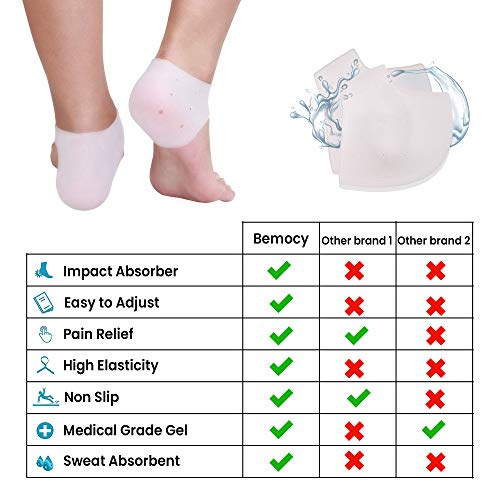 (5 Pairs) Heel Protectors, Heel Cups for Heel Pains, Silicone Heel Pads Cushion, Heal Dry Cracked Heels, Universal Size, Stocking Stuffers for Women Teen Girls Adults Wife Mom for Her