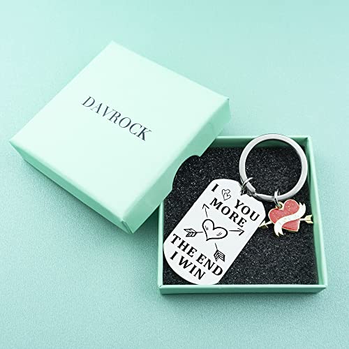 Birthday Gift Funny Couple Keychain Gifts For Boyfriend Grilfriend Anniversary Birthday Wedding Gifts From Wifey Husband Wife Keychain Gifts ForWife Husband Boyfriend Girlfriend Gifts for Him Her