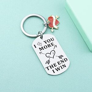 Birthday Gift Funny Couple Keychain Gifts For Boyfriend Grilfriend Anniversary Birthday Wedding Gifts From Wifey Husband Wife Keychain Gifts ForWife Husband Boyfriend Girlfriend Gifts for Him Her