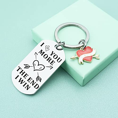 Birthday Gift Funny Couple Keychain Gifts For Boyfriend Grilfriend Anniversary Birthday Wedding Gifts From Wifey Husband Wife Keychain Gifts ForWife Husband Boyfriend Girlfriend Gifts for Him Her