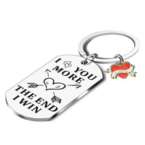 Birthday Gift Funny Couple Keychain Gifts For Boyfriend Grilfriend Anniversary Birthday Wedding Gifts From Wifey Husband Wife Keychain Gifts ForWife Husband Boyfriend Girlfriend Gifts for Him Her