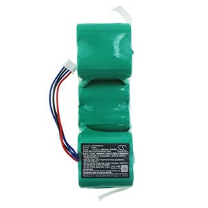 3000mAh Battery Replacement for Sweeper DD35 Sweeper DE33 Sweeper DE35 Sweeper DG710 Sweeper DG716 DM88