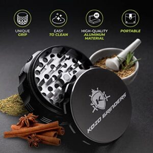 Kozo Spice Grinder (2.5",Black)