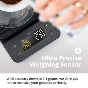 Greater Goods Digital Coffee Scale - for The Pour Over Coffee Maker | Brew Artisanal Java on a Coffee Scale with Timer | Great for French Press and General Kitchen Use | Designed in St. Louis