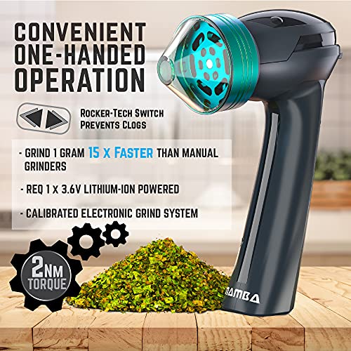 Mamba V2 1g Gray Electric Portable Herb Grinder. USB Powered Essential Kitchen Mill for Grinding