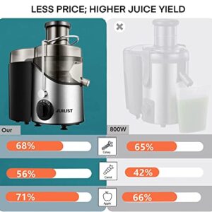 Juicer Machines, Juilist 3" Wide Mouth Juicer Extractor, for Vegetable and Fruit with 3-Speed Setting, 400W Motor, Easy to Clean, BPA Free