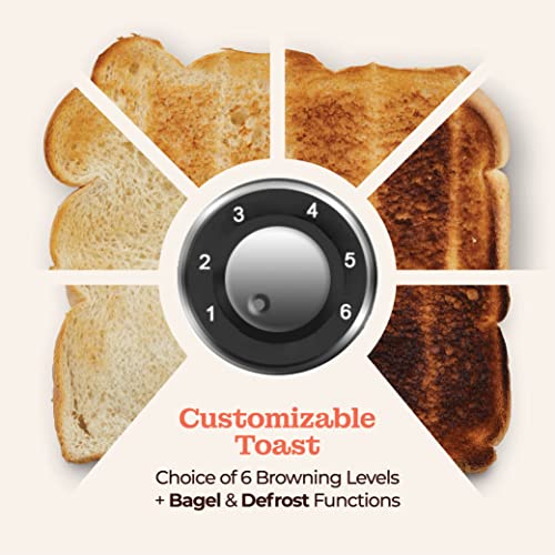 Peach Street 2 Slice Toaster Compact Bread Toaster with Digital Countdown, Wide Slots, Auto-Pop Stainless Steel, 6 Browning Levels, Removable Crumb Tray, with Defrost, Bagel, and Cancel Function