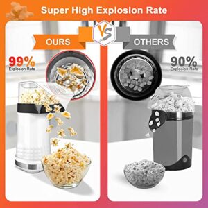 Hot Air Popcorn Popper with Measuring Cup 1200w Etl Certified, 2 Minutes Fast Making Popper Maker, Air Popper Popcorn Maker Popcorn Machine for Home