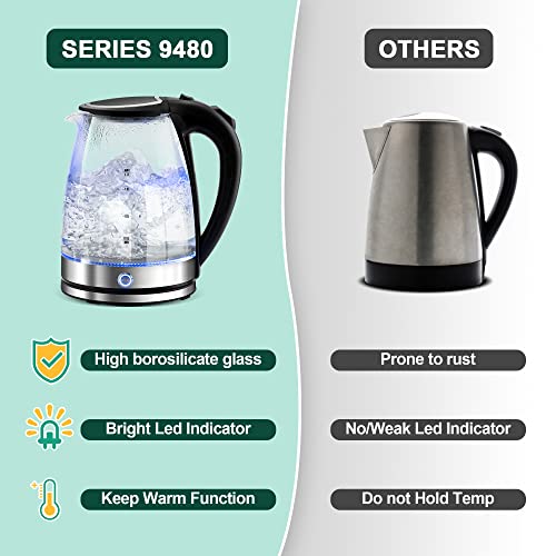 Pukomc Electric Kettle with Keep Warm - 1.7L Glass Water Boiler with Wide Opening, Led Indicator, Auto Shut-Off and Boil-Dry Protection - Series 9480