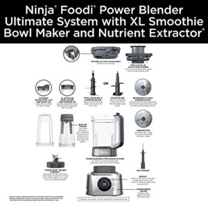 Ninja SS401 Foodi Power Blender Ultimate System with 72 oz Blending & Food Processing Pitcher, XL Smoothie Bowl Maker and Nutrient Extractor* & 7 Functions, Silver