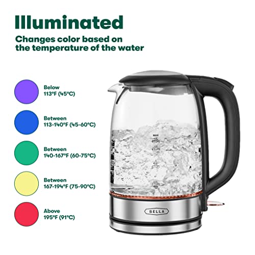 BELLA Electric Kettle and Water Boiler, 1.7L - Cordless Clear Glass LED Color Changing Portable Tea Pot with Auto Shut Off & Boil Dry Protection, Black