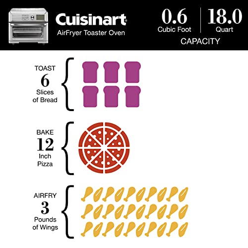 Cuisinart TOA-65 Digital AirFryer Toaster Oven, Premium 1800-Watt Oven with Digital Display and Controls – Intuitive Programming, Adjustable Temperature Settings and Cooking Presets, Stainless Steel