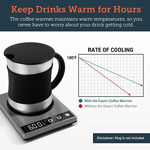 COSORI Mug Warmer & Coffee Cup Warmer for Desk Coffee Gift, Beverage Heater for Home and Office Use, Pressure Sensor Technology, Auto Shut Off, Digital Temp Control, 77-194℉, silver
