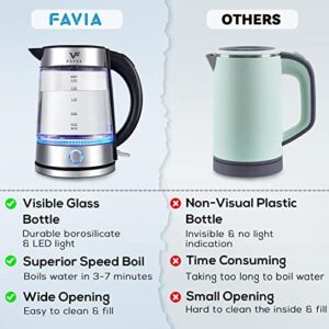 FAVIA Electric Kettle Water Boiler for Boiling Hot Water 1.7L with Wide Opening Auto Shut-Off & Boil-Dry Protection Tea Kettle Glass Pot Cordless LED Indicator 1500W BPA Free