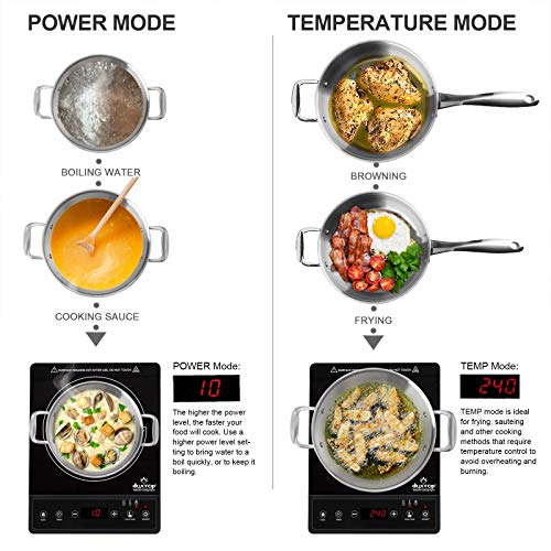 Duxtop Portable Induction Cooktop, Countertop Burner, Induction Burner with Timer and Sensor Touch, 1800W 8500ST E210C2