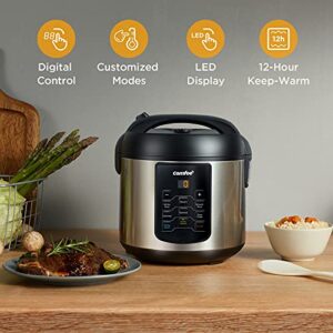 COMFEE' Rice Cooker, 6-in-1 Stainless Steel Multi Cooker, Slow Cooker, Steamer, Saute, and Warmer, 2 QT, 8 Cups Cooked(4 Cups Uncooked), Brown Rice, Quinoa and Oatmeal, 6 One-Touch Programs