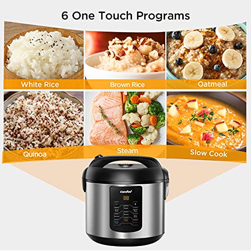 COMFEE' Rice Cooker, 6-in-1 Stainless Steel Multi Cooker, Slow Cooker, Steamer, Saute, and Warmer, 2 QT, 8 Cups Cooked(4 Cups Uncooked), Brown Rice, Quinoa and Oatmeal, 6 One-Touch Programs