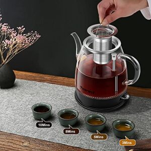 Topwit Electric Kettle Glass, Electric Tea Kettle Dual Purpose Design, BPA-Free Coffee Kettle, 1L Pour Over Hot Water Kettle with Removable Stainless Steel Infuser, Auto-shut Off & Boil-dry Protect