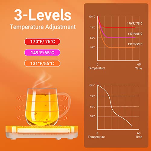 Coffee Mug Warmer, CEROBEAR Mug Warmer for Desk 3 Temperature Control 131℉/149℉/170℉, Cup Warmer with Auto Shut Off for Coffee Milk Tea Beverage