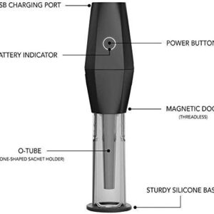 Electric Smart Herb and Spice Grinder - OTTO by Banana Bros