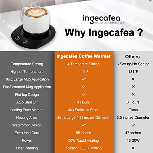 Ingecafea Upgrade Coffee Mug Warmer, Smart Coffee Warmer for Desk Use, 4 Temperature Settings & 4 Hours Auto Shut Off, Large Surface Coffee Cup Warmer for Coffee, Milk, Tea (Oval)