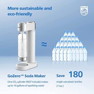 PHILIPS Sparkling Water Maker Soda Maker Soda Streaming Machine for Carbonating with 1L Carbonating Bottle, Seltzer Fizzy Water Maker, Compatible with Any Screw-in 60L CO2 Carbonator(NOT Included)