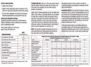 The Andersons PGF Balanced 10-10-10 Fertilizer with Micronutrients and 2% Iron (5,000 sq ft)