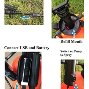 Battery Powered Sprayer and Pump Sprayer (Dual Function) for Lawn and Garden with Rechargeable Lithium Ion Power Bank and Shoulder Strap (1.3 Gallon)