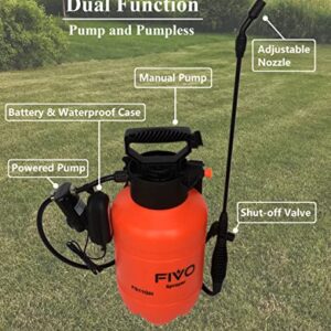 Battery Powered Sprayer and Pump Sprayer (Dual Function) for Lawn and Garden with Rechargeable Lithium Ion Power Bank and Shoulder Strap (1.3 Gallon)