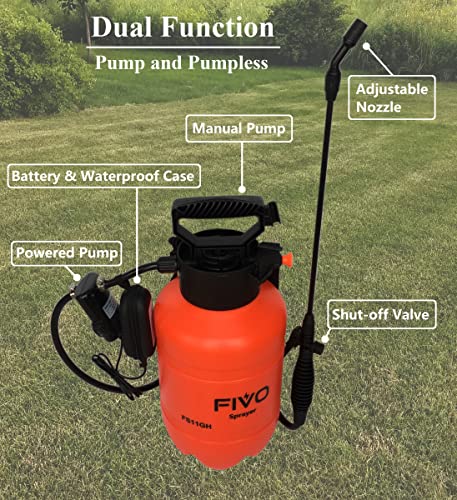 Battery Powered Sprayer and Pump Sprayer (Dual Function) for Lawn and Garden with Rechargeable Lithium Ion Power Bank and Shoulder Strap (1.3 Gallon)