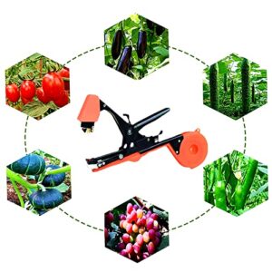 SUCA Plant Vine Tying Machine, Plant Tape Cattle Panels for Garden Trellis,Plant Tying toolwith 10000pcs Staples 24 Rolls Tape Plant Tape Gun for Grapes,tapener (tapetool set1pcs)