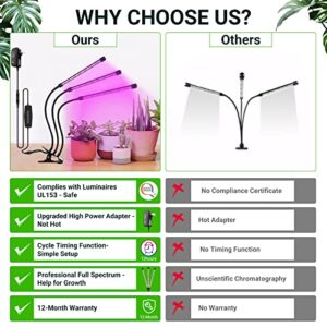 Buteny Grow Lights Plant Light for Indoor Plants Lamps Auto ON/Off Timer