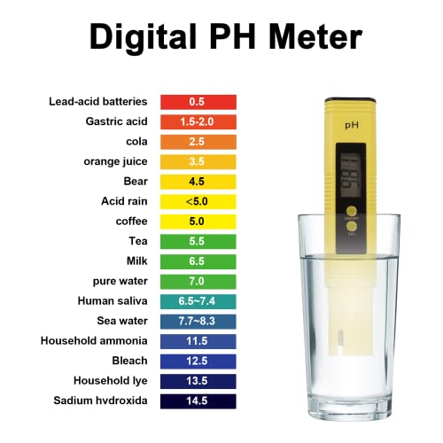 AmzFan PH Meter, 3 in 1 Garden Soil Test Kit, TDS PPM Meter, Soil Test Kit for Indoor/Outdoor Plants Plant Soil Moisture Tester Combination for Home, Lab, Garden