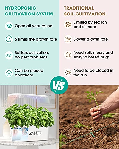 ZMHOO Hydroponics Growing System Indoor Garden, Plant Germination Kit with 2 Led Grow Light Modes, Smart Timer Starter Kit, Adjustable Easy-to-Install Magnetic Light Rod for Home, Kitchen, Gardening