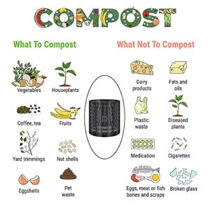 Compost Bin Outdoor, 250 Gallon Expandable Outdoor Composter with Garden Gloves, Easy Assembly Large Capacity Grid for Home Garder Lawn Fertile Soil Leaves and Grass