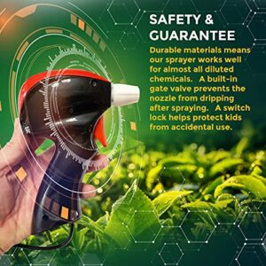 PetraTools Battery Sprayer Plant Mister, Easy-to-Use Automatic Sprayer for Spray Bottle - for Indoor/Outdoor Weeding, Household Cleaning, Garden - AA Batteries Included