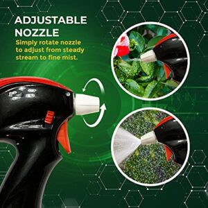 PetraTools Battery Sprayer Plant Mister, Easy-to-Use Automatic Sprayer for Spray Bottle - for Indoor/Outdoor Weeding, Household Cleaning, Garden - AA Batteries Included