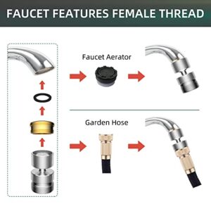 iFealClear Sink Faucet Adapter, Faucet Aerator Adapter to Garden Hose with 360 Degree Swivel Ball Joint, Female 55/64-Inch Sink Aerator, Garden Hose with Adapter Male to Male/Female to Male, Chrome