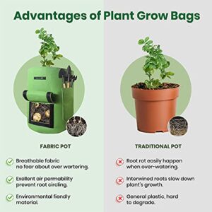 SproutJet The Original Potato Bags for Growing Potatoes 3 Pack 10 Gallon Waterproof Container with Sturdy Handles and Drainage Holes - The Ultimate Solution for Healthier and Faster Growing Potatoes